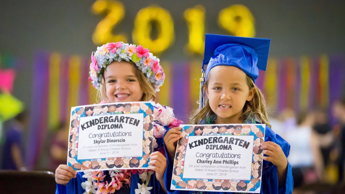 kindergarten 2018 will graduate